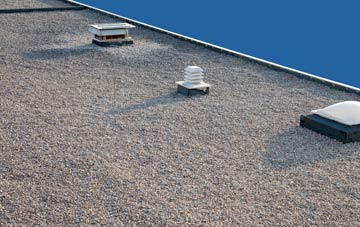 flat roofing Doune
