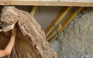 Doune pitched roof insulation costs